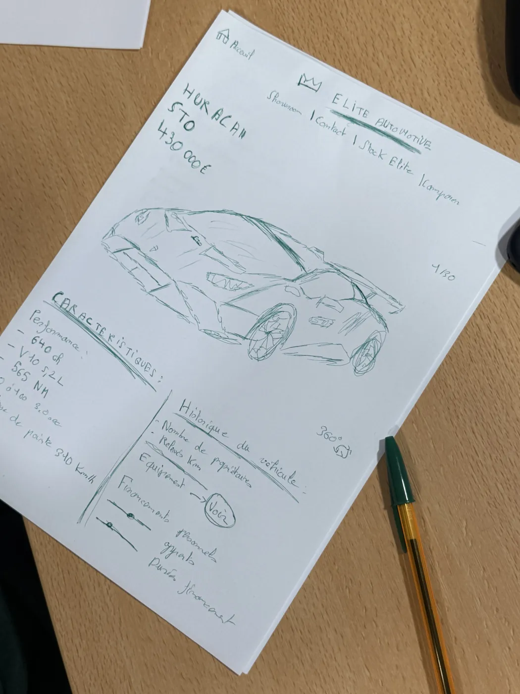 Croquis au stylo vert d’une fiche véhicule, avec dessin automobile et organisation des informations.